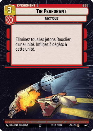 Tir Perforant