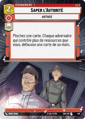 Saper l'Autorité